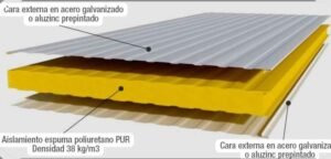 Paneles PIR y PUR 5